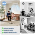 thumbnail image 2 of 12000 BTU Mini Split Air Conditioner,19 SEER2 Ductless Inverter AC w/ 115V, Cool Up to 750 Sq. Ft with Heat Pump System,Ultra Quiet, Installation Kit, 2 of 8