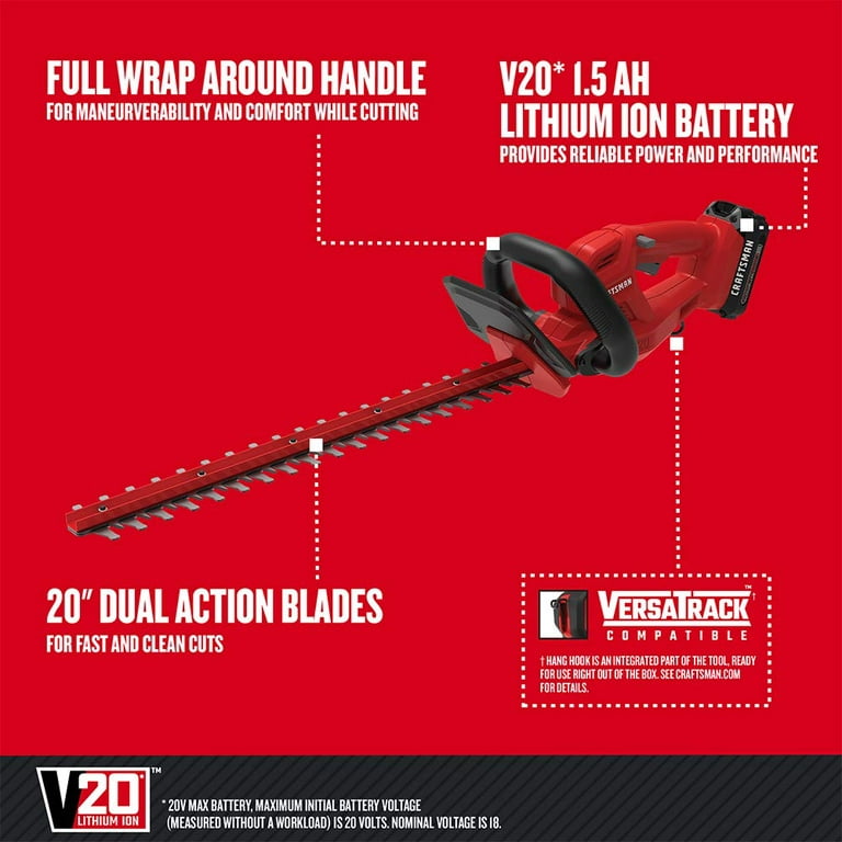 BLACK+DECKER 22 in. 20V Max Cordless Hedge Trimmer with (2) 1.5Ah