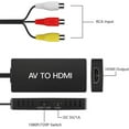 thumbnail image 4 of CAYMULLER RCA to HDMI Converter,  1080P Mini AV Composite to HDMI Adapter, Support PAL/NTSC for PC, Laptop, TV, WII, PS1, PS2, PS3, STB, VHS, VCR, Blue-Ray DVD Players, 4 of 8