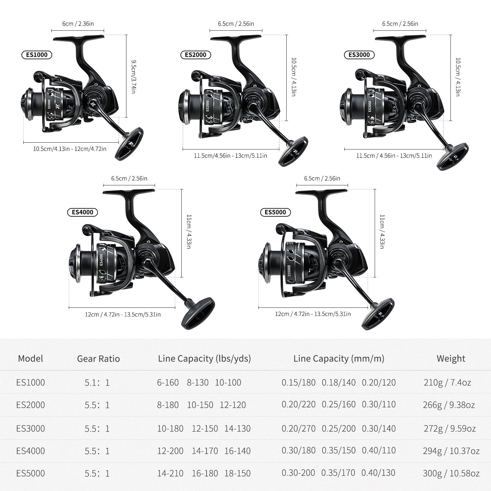 Fishing Reel for Freshwater Fishing 5.1:1/5.5:1 Gear Ratio Reel 12+1 Fishing Reel