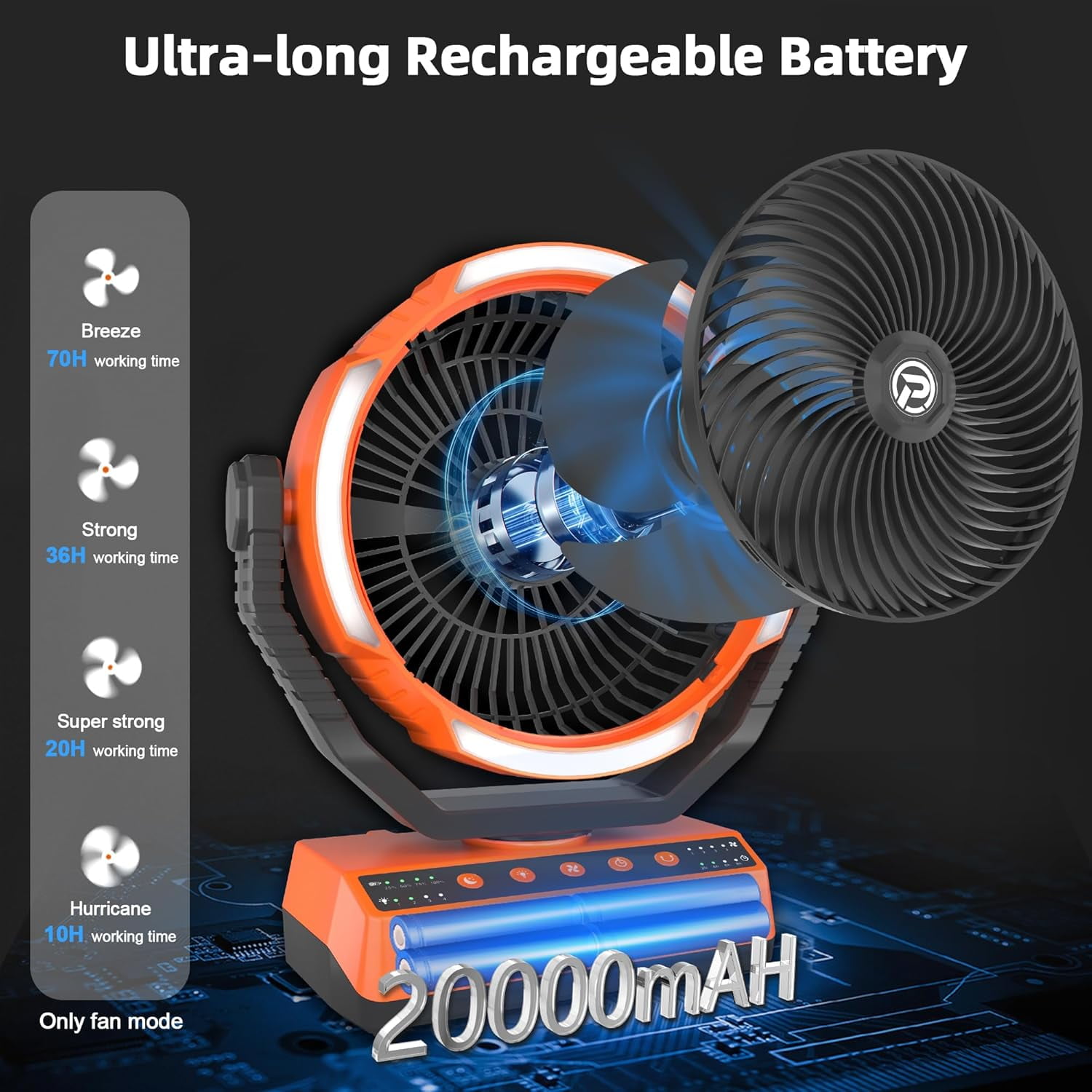 20000mAh Rechargeable Camping Fan with Light, 70HRS Running, Auto Oscillating, 4-Speed,for Tent, Travel, Power Outage, Jobsite,Charger Adapter Included