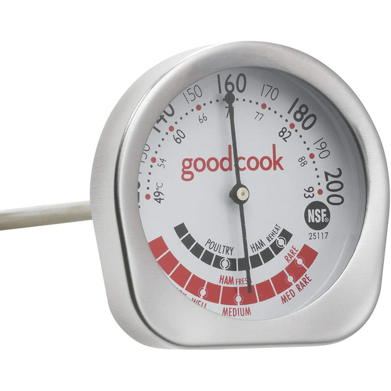 5 Best Meat Thermometers 🥩 : Essential Picks for Every Cook