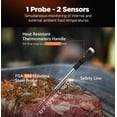 thumbnail image 6 of Smart Wireless Meat Thermometer - Bluetooth Digital Food Cooking Thermometer APP Control Kitchen Thermometer for Oven Grill BBQ Smoker, 6 of 9