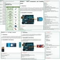 thumbnail image 2 of GJX 22-In-1 Starter Kit Sensor Module With Tutorial For Arduino Raspberry Pi Durable, 2 of 4