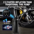 thumbnail image 4 of Cordless Portable Tire Inflator Air Compressor, 150PSI, 5200mAh, digital gauge & LED light, black. Fits cars, motorcycles, bikes, balls, includes multi nozzles + USB charging cable, 4 of 10