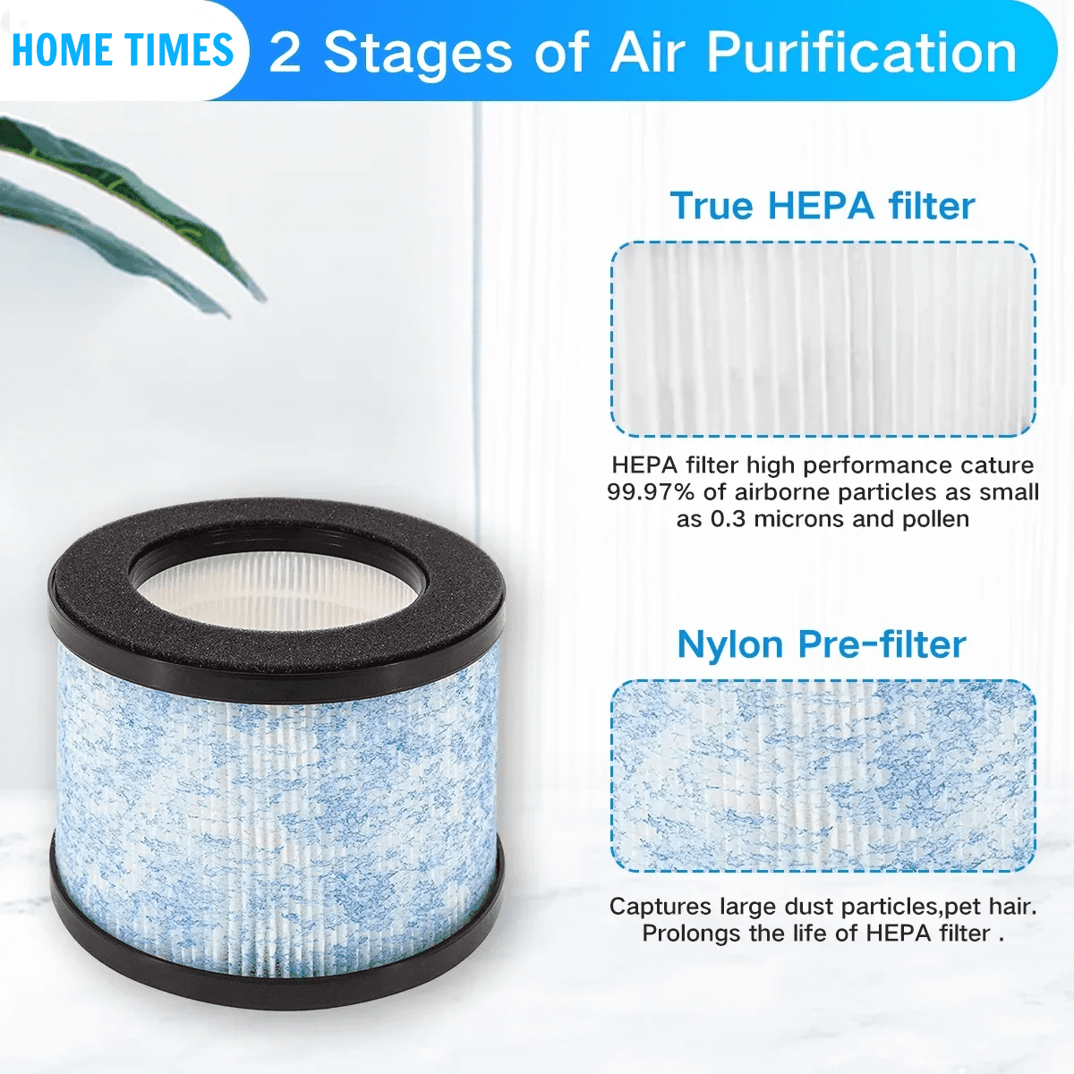 2 Pack C102 Filters Compatible with Miko Ibuki and Ibuki+ Air Purifiers, H13 True HEPA Filter Replacement, Blue