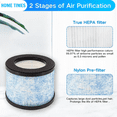 thumbnail image 3 of 2 Pack C102 Filters Compatible with Miko Ibuki and Ibuki+ Air Purifiers, H13 True HEPA Filter Replacement, Blue, 3 of 7