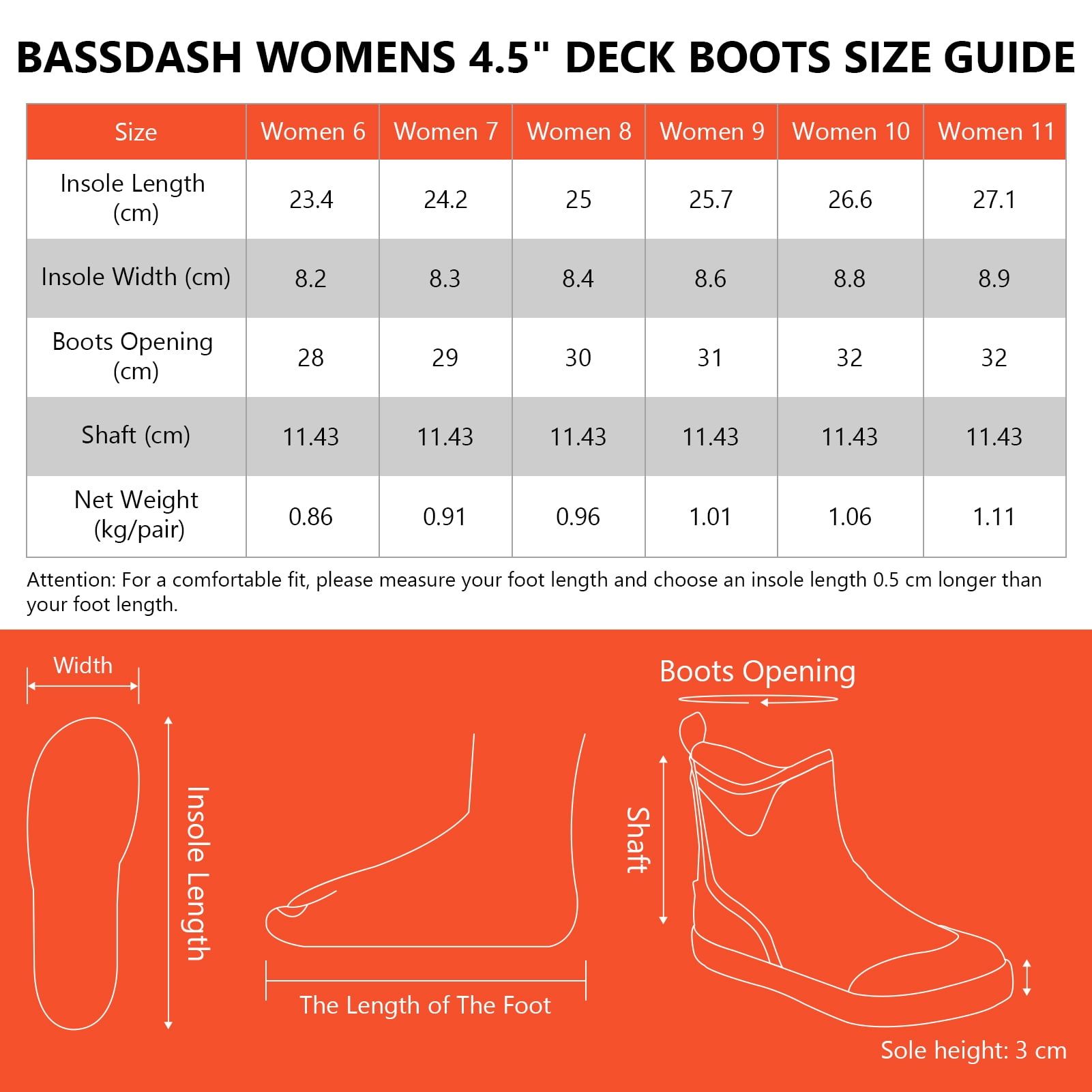 Bassdash Womens 4.5” Waterproof Deck Ankle Rain Boots Anti-Slip Neoprene Rubber Garden Fishing Boots