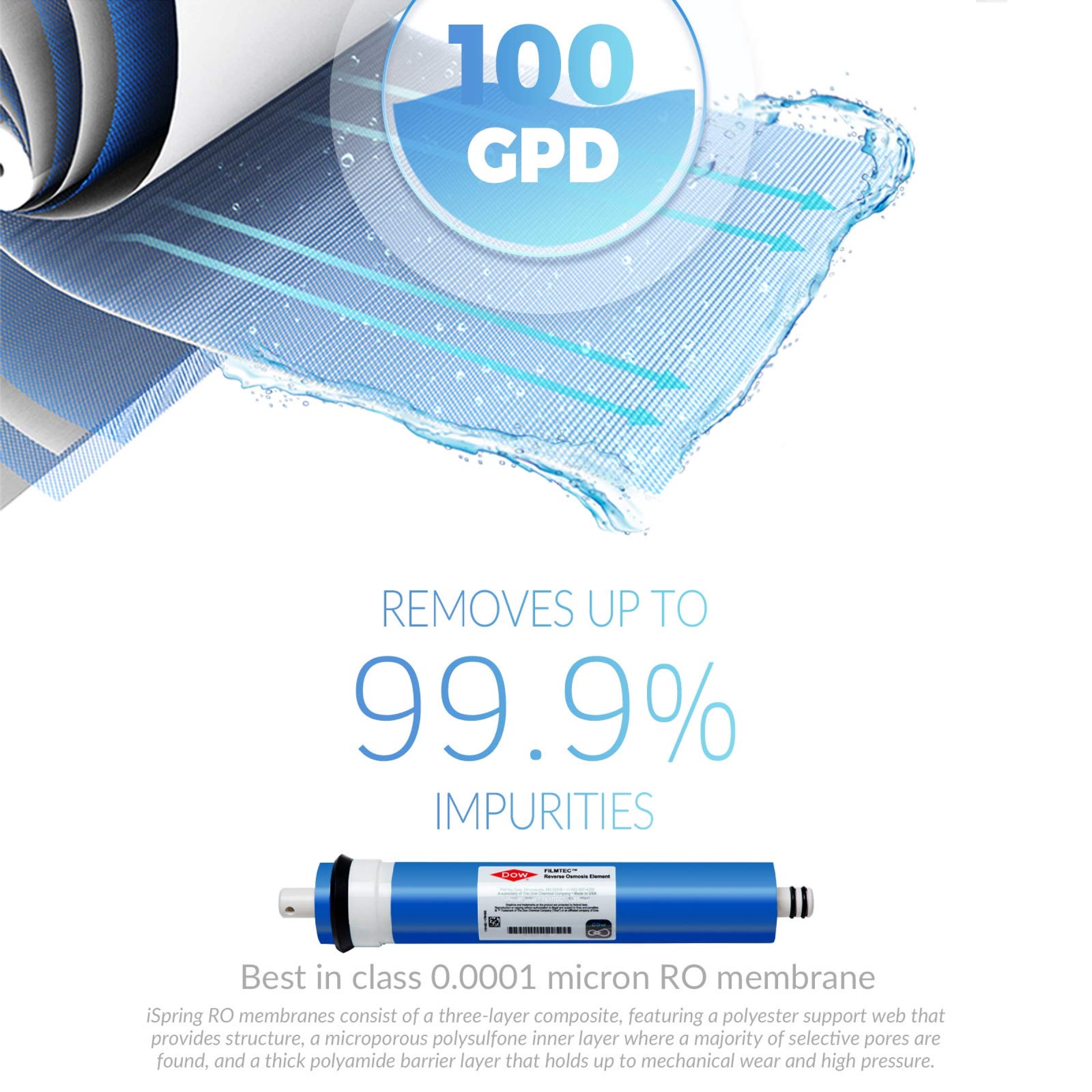 iSpring RO100 Under Sink 5-Stage Reverse Osmosis Drinking Water Filtration System High Capacity 100 GPD Fast Flow, 1:1 Pure to Waste Ratio, US Made Filters