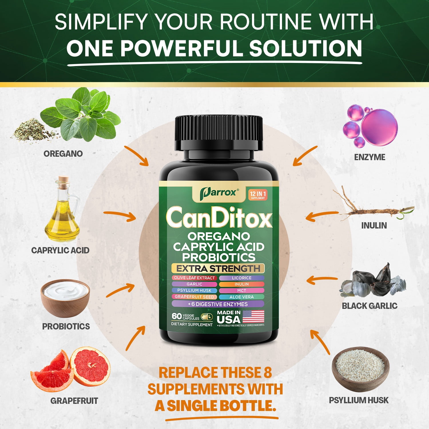 Parrox CanDitox Capsules, Oregano, Caprylic Acid, Garlic, Olive Leaf, Psyllium Husk, Licorice, Probiotics, Inulin, Aloe Vera, MCT Oil, Grapefruit Seed, Digestive Enzymes, Bromelain, Lipase (3 Pack)