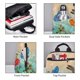 thumbnail image 3 of Disketp Colorful Plants And Insects Mochila Ligera e Impermeable, Mochila de Día Resistente para Viajes, Senderismo y Uso Diario para Hombre y Mujer, 3 of 7