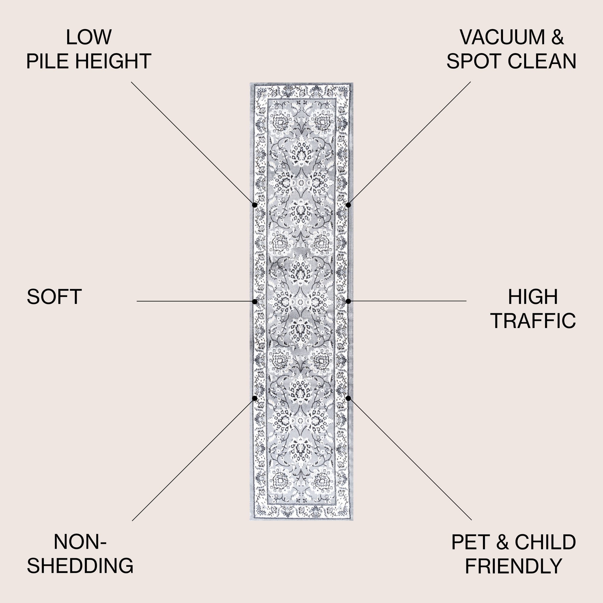 JONATHAN Y MODERN PERSIAN 2 x 10 Runner Rug, Cherie French Cottage - Gray/Cream, MDP505B-210