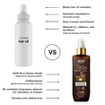 thumbnail image 3 of WOW Skin Science Moroccan Argan Hair Oil - Hydrate Hair Strands, Increase Shine & Gloss All Hair Types - Straight, Wavy, Curly - 200ml, 3 of 3