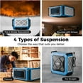 thumbnail image 5 of ALORAIR 270° Intake (780/1080 CFM) Hanging Air Filtration System Woodworking Built-In Ionizer with Remote Control & Strong Vortex Fan, Shop Dust Collector for Home, Garage, Work Shop, 5 of 8