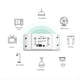thumbnail image 5 of Interruptor Inteligente Tuya Zigbee de 10 A, Interruptor Universal Inteligente, Aplicación Smart Life, Control Remoto por Voz para Automatización del Hogar Inteligente, 5 of 5