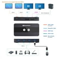 Cable Matters Dual 4K 60Hz USB C KVM Switch for 2 Computers 2 Monitors ...