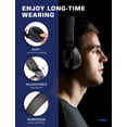 thumbnail image 6 of On-Ear Headphones with Microphone, Lightweight Folding Stereo Bass Headset with 1.5M Tangle Free Cord, Portable Wired Headphones for Smartphone Laptop Computer MP3/4 Black+Blue, 6 of 6