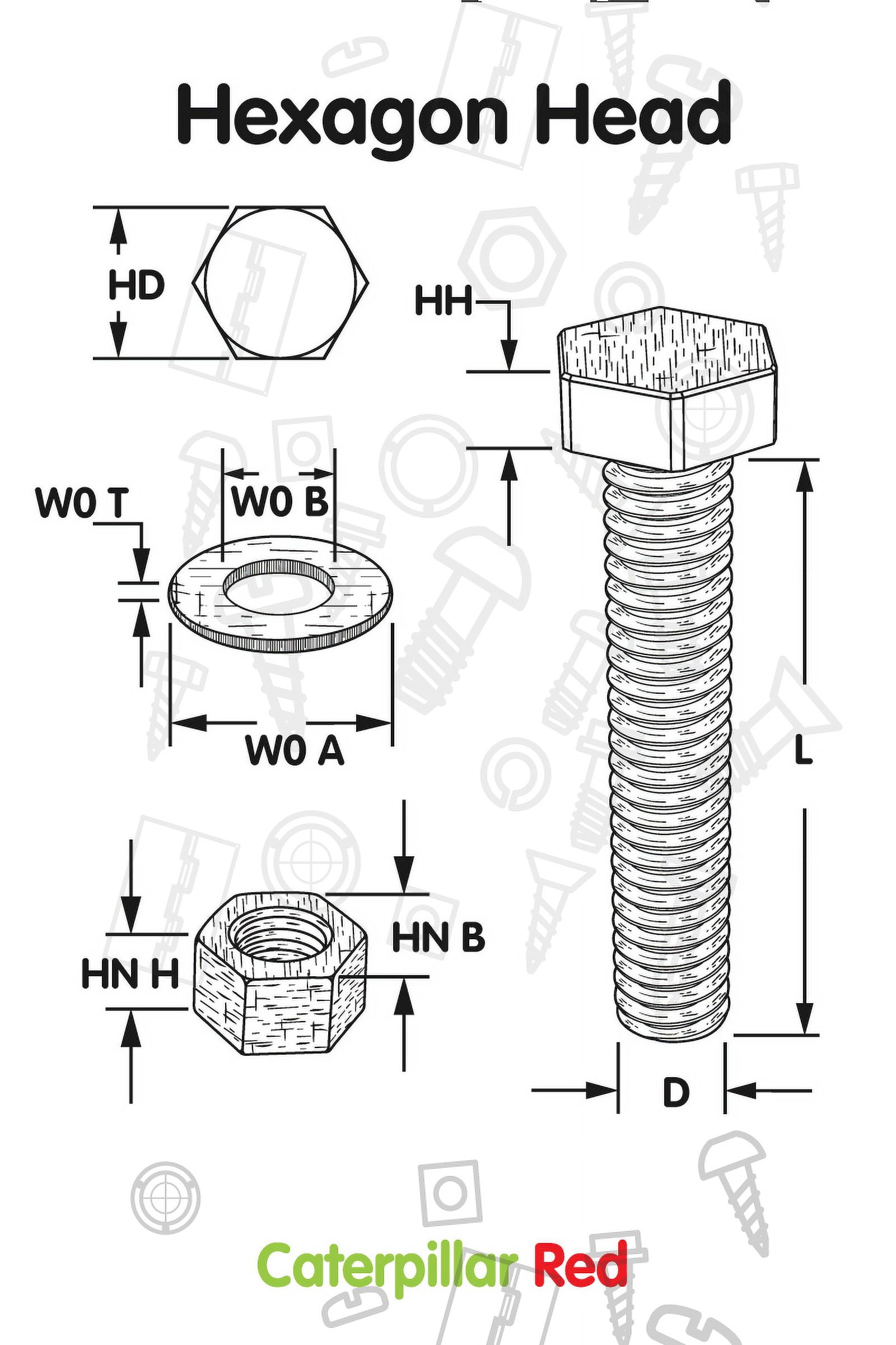 50 x Glass Filled Reinforced, Super Nylon Hex Head, M3 x 20mm, Machine Screws, Plastic Nuts and Bolts, Washers, (3/32 x 25/32 in)