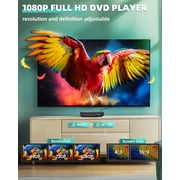 Mini DVD Player for TV, 1080P Upscaling DVD Players with HDMI and RCA, Home DVD Player with Remote Built-in USB Input, LED Display Supports NTSC / PAL