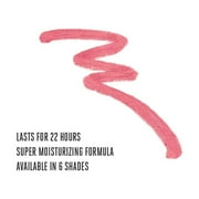 Lakme Lip Love Chapstick Cherry SPF 15, 4.5g