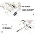 thumbnail image 4 of Destyer 100pcs Ballpoint Pen Refills Portable Replacement Refill Smooth Writing Pens Core School Office Supplies Rollerball Pen Ink Blue, 4 of 6