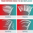 thumbnail image 5 of 2 Pcs Windshield Wiper Blades, 22"+21" Quiet Wiper Blades with Premium Rubber, 5 of 7