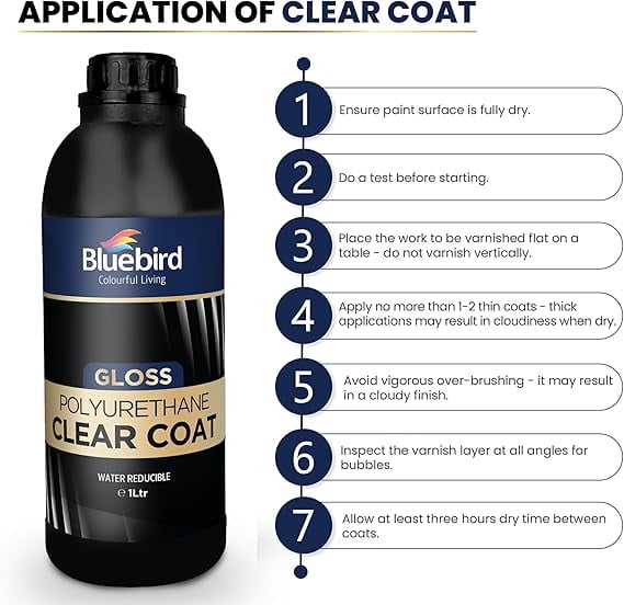 Bluebird Polyurethane Clear Coat for Furniture, Paintings, Water-Based Professional Varnish (Gloss, 33.8 Fl Oz)