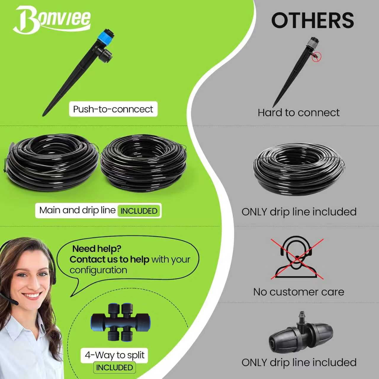230FT Drip Irrigation System Kit, Automatic Garden Watering System for Plant 33FT 5/16" Tube + 197FT 1/4" Tube