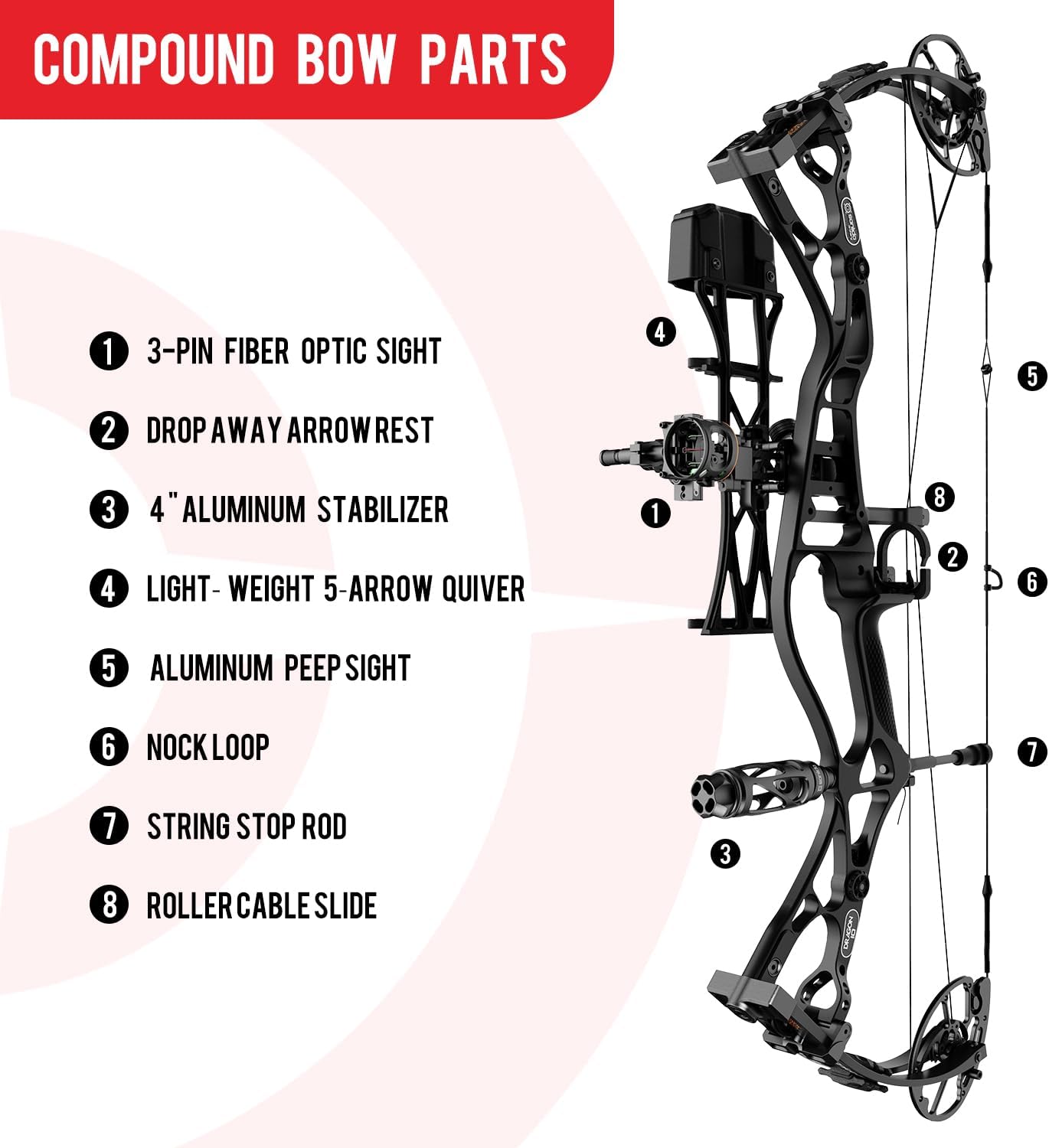 Sanlida Dragon 10 Flagship Top of The Line Hunting Compound Bow Kit for Adults, Standard Hunting Bow for Adults and Advanced Archers, IBO Speed 340 FPS