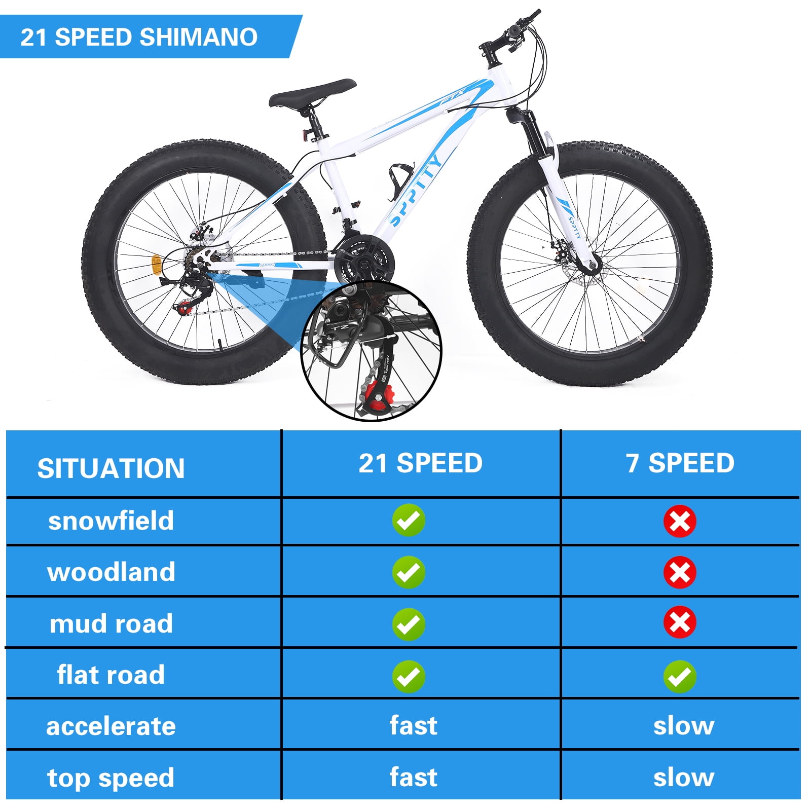SPPTTY 26