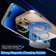 thumbnail image 4 of for iPhone 12 Pro Max Case,[Compatible with Magsafe],[10 FT Military Grade Drop Protection][Anti Yellowing] Slim Soft TPU Luxury Protective Phone Case for 14 Pro Max -Rose Gold 8-IP12pm-04, 4 of 12