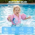 thumbnail image 2 of Koorium Swim Vest,Pool Floats Life Jacket for 33-66lbs,Flotation Swimming Water Wings with Arm Floaties Bands for Pool Beach Water Play, 2 of 9