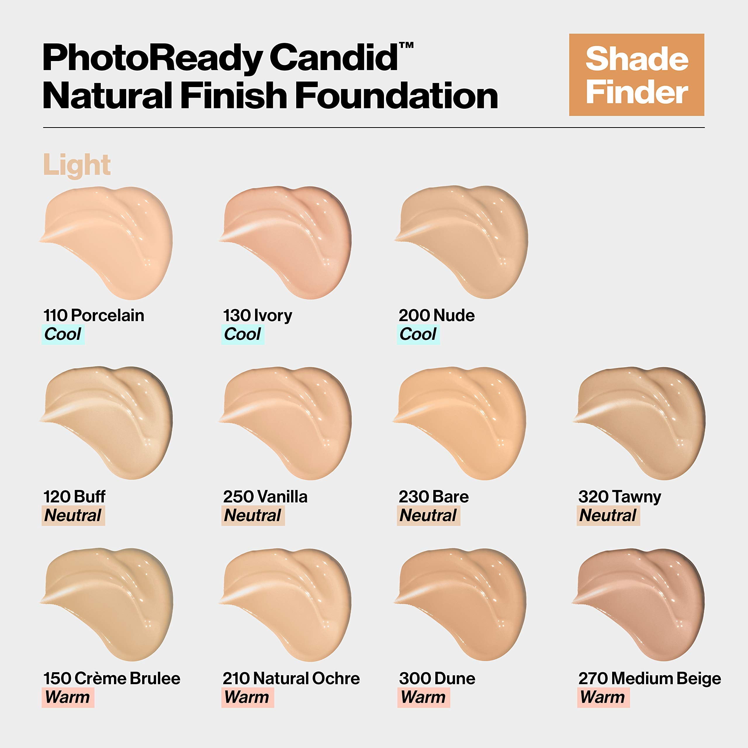 Set of 2 Revlon PhotoReady Candid Foundation, 210 Natural Ochre