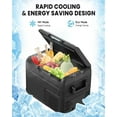 thumbnail image 5 of Car Refrigerator, RV Refrige with 12/24V DC & 110-240V AC, Portable Freezer Electric Compressor Cooler For Car, RV, Camping, Travel, Fishing, Outdoor or Home Use, 5 of 9