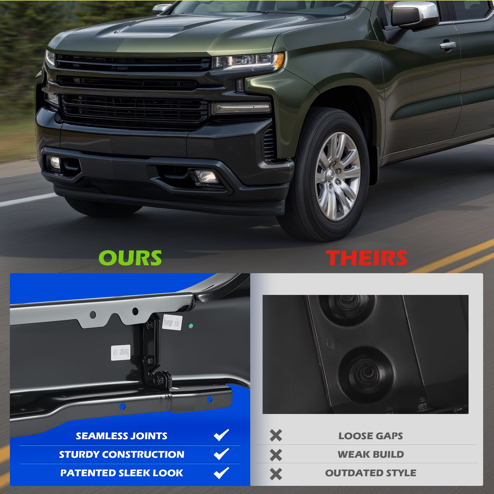 Bestco Split Steel Front Bumper Black For 2019-2022 Chevrolet Silverado 1500 W/o Sensor Holes