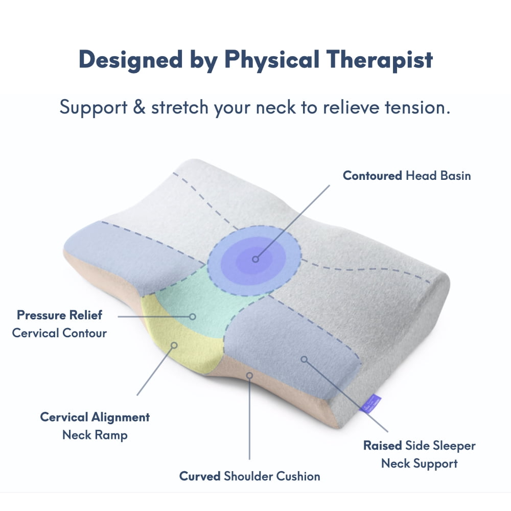 Cushion Lab Extra Dense Ergonomic Cervical Pillow for Firm Neck Support - Orthopedic Contour Pillow for Back/Side Sleeper Neck Relief, CertiPUR–US Memory Foam Pillow W/Organic Cotton Cover
