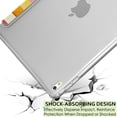 thumbnail image 3 of iPad Pro 9.7 inch 2016 Case A1673 MLMP2LL/A MM172LL/A MLMN2LL/A MLMQ2LL/A A1674 A1675 MLMW2LL/A MLMX2LL/A MM192LL/A MLMV2LL/A MLMY2LL/A MLN12LL/A MM1A2LL/A MLPX2LL/A MLPW2LL/A MLPY2LL/A - Color Grid, 3 of 8