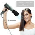 thumbnail image 4 of Sac Diffuseur Sèche-Cheveux Organisateur de Rangement en Tissu Professionnel, 4 of 7