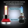 thumbnail image 2 of Xotic Tech H3 LED Fog Light Bulb - 6000K Xenon White High Power 2800 Lumen LED Bulb for Fog Lamp Daytime Running Light DRL, 2 of 9