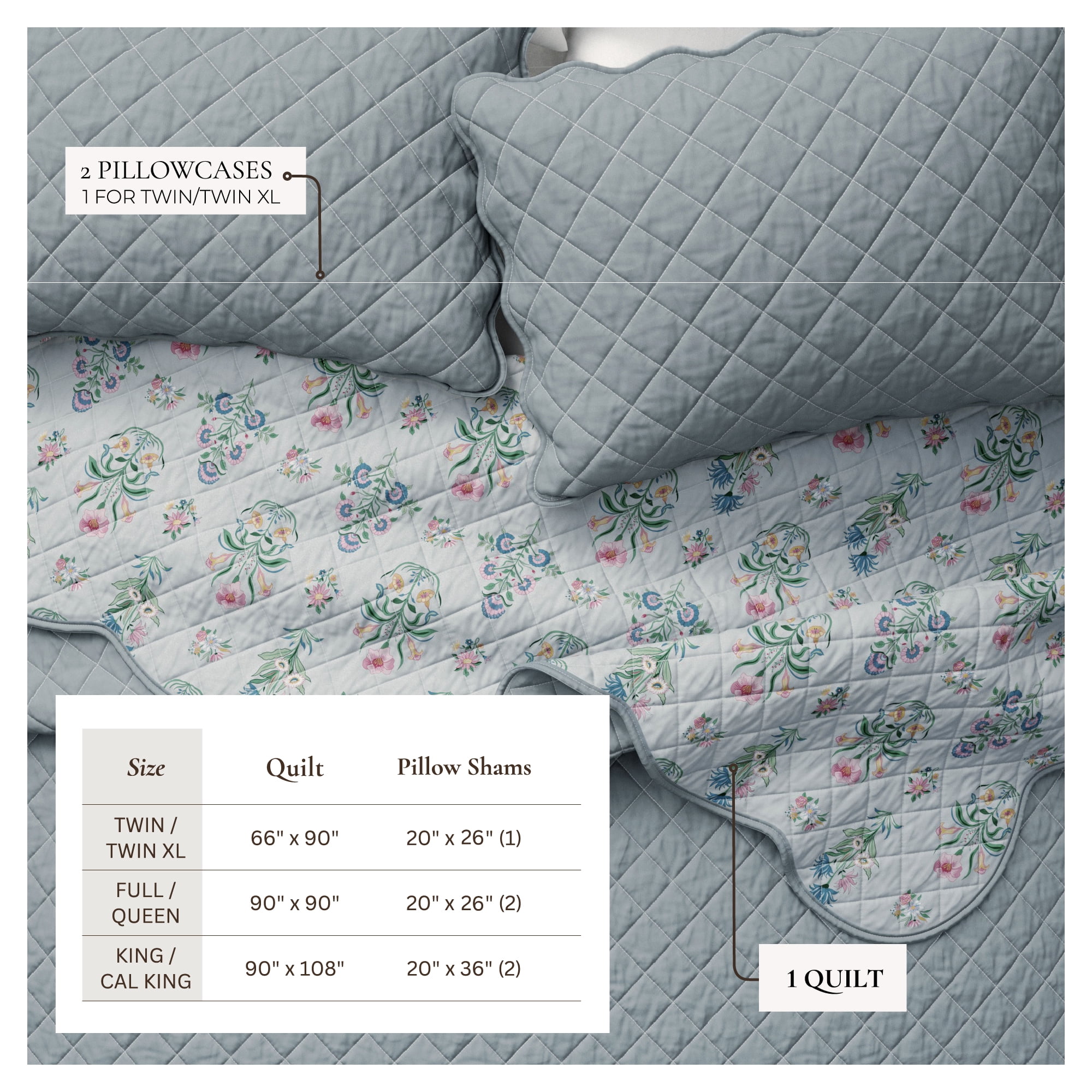 Great Bay Home Reversible Printed Floral Twin / Twin XL Scalloped Quilt and Sham Set