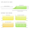 thumbnail image 5 of Highlighting Comb Set 1.0 - 2 Sizes - Yellow/Green, 5 of 5