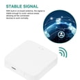 thumbnail image 4 of Puerta De Enlace Inteligente Con Antena Integrada Dispositivos Múltiples Puerta De Enlace Wifi Conectable Puerta De Enlace De Control Remoto Para El Hogar Compatible Con La Aplicación Tuya Serendint AF000553-00, 4 of 6