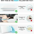 thumbnail image 3 of Cooling king Size Pillows Set of 2, Shredded Memory Foam Bed Pillows king Size Set of 2, Cool Cold Pillow for Side Back Stomach Sleepers, Gel Pillow Adjustable Firm Pillows Soft Pillows for Sleeping, 3 of 9