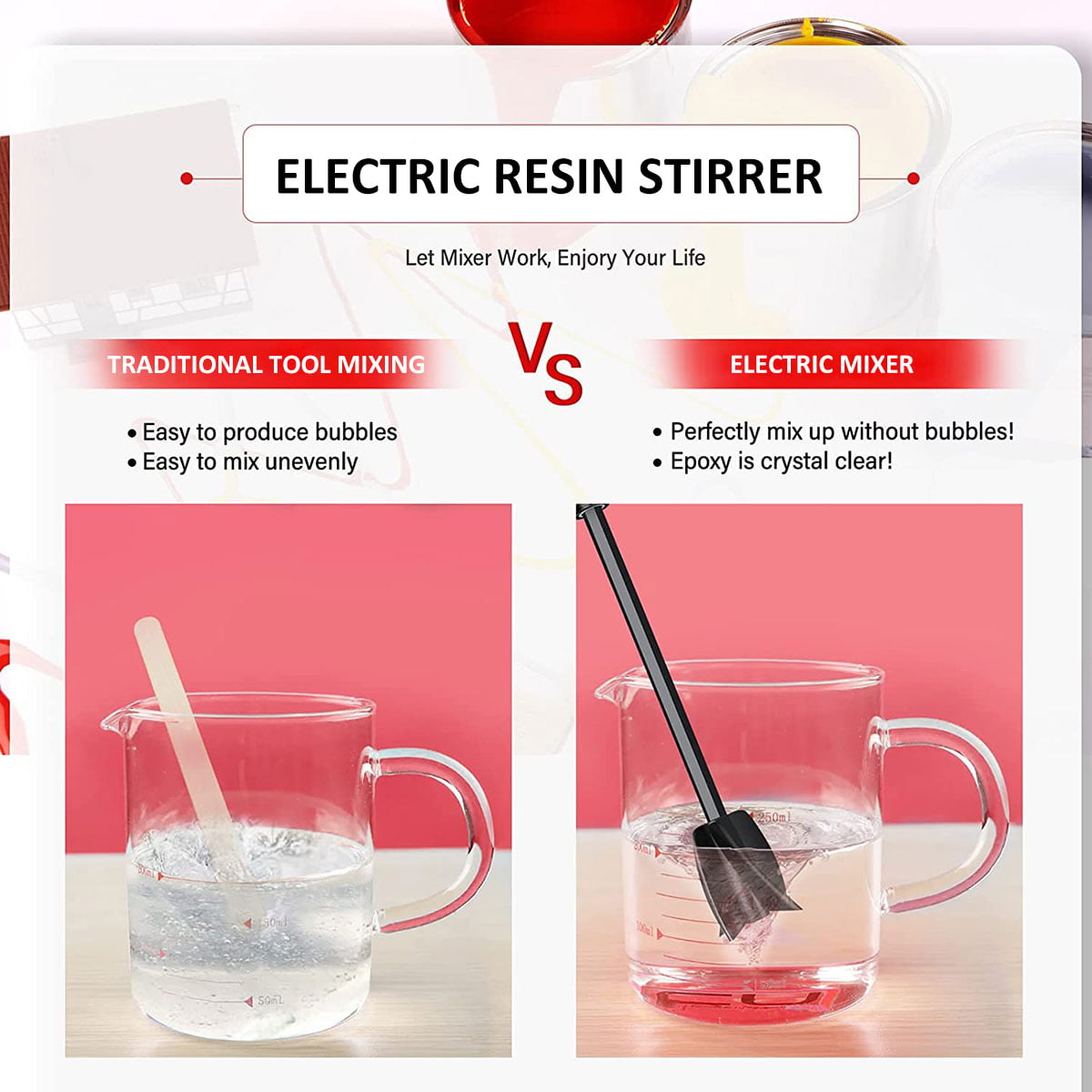 Electric Epoxy Resin Mixer Handheld USB Charging Resin Stirrer with 2  Reusable Stirring Paddles for 1/4in Drills Minimizing Bubbles Portable Epoxy  Mixer for Resin Latex Paint DIY Crafts 