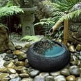thumbnail image 2 of 1.8W Solar Fountain  With Panel Water Pump Bird Bathing Solar Panel Kit Outdoor Fountain Suitable For Outdoor Small Pond Courtyard Garden And Fish Tank, 2 of 7