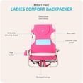 thumbnail image 5 of Ostrich Outdoor Beach Ladies Comfort and On-Your-Back Backpack Beach Chair, Pink, 5 of 11