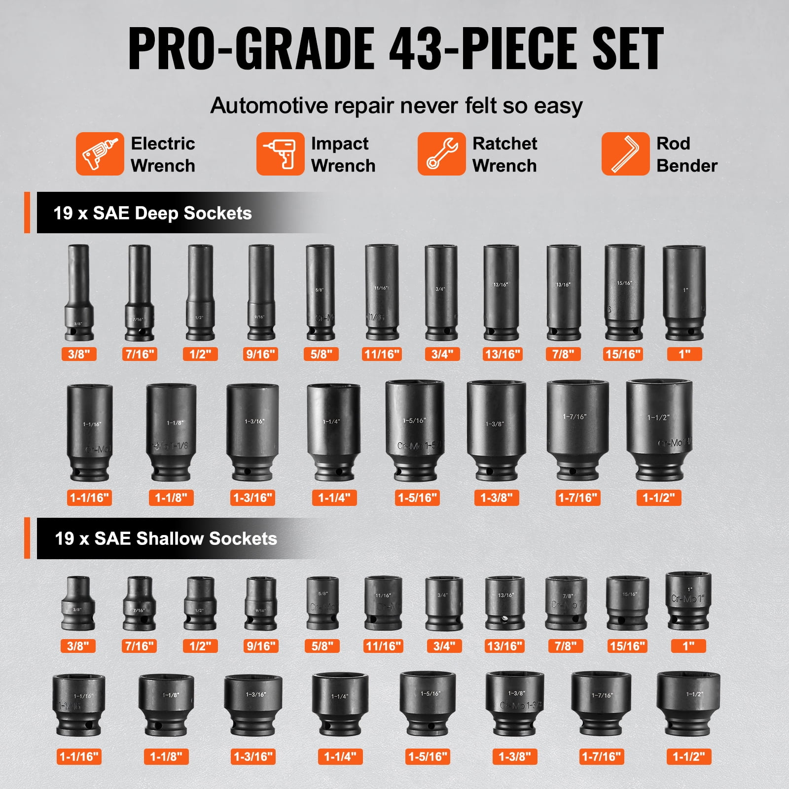 KFFKFF 43-Pc Impact Socket Set, 1/2" Drive, SAE 3/8"-1-1/2", Deep & Shallow, 6-Point, Cr-Mo Steel, for Automotive Repair, Clear Size Labels, Durable, Includes Case