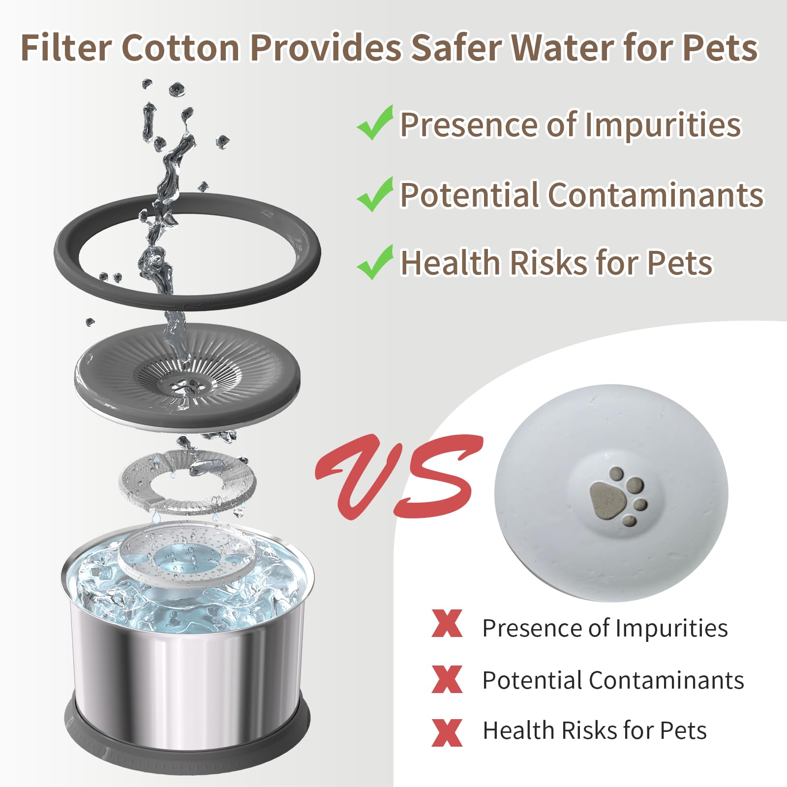 COUTEER 6.5L Large No-Spill Dog Water Bowl photo 5