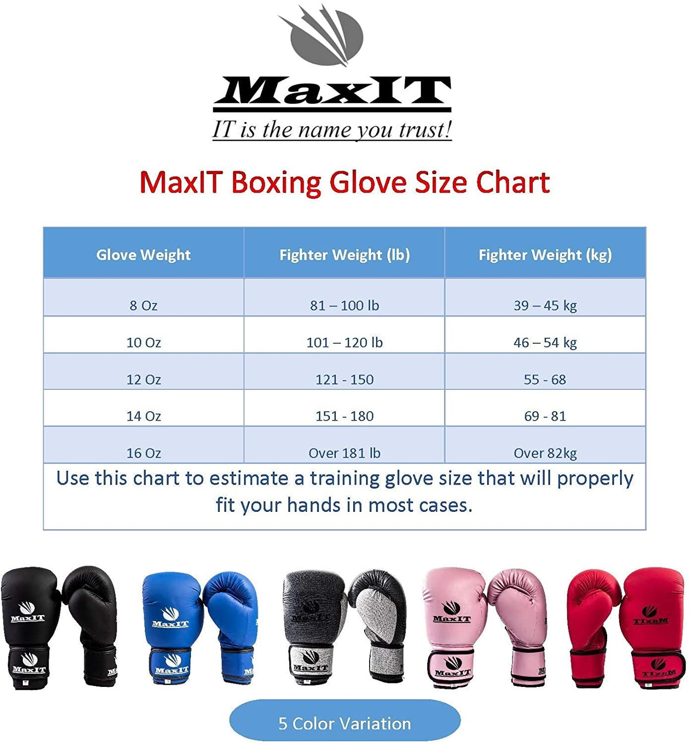 MaxIT Boxing Gloves for Men, Women & Kids These Pro Training Mitts are Perfect for Sparring, MMA, Kickboxing, Heavy Bag, Muay Thai Comfortable & Easy to Clean