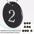 thumbnail image 4 of Minkissy 100Pcs Number Tag Rings Round Acrylic Number Key Tags for Hotel Use, 4 of 7